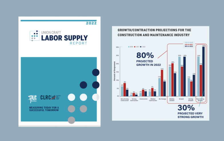TAUC Union Craft Labor Supply Report Shows Confidence in Industry Growth